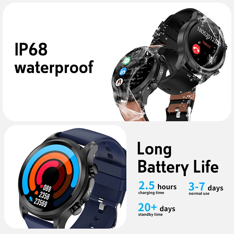 Electrocardiogram Smartwatch With Ultra-Advanced Heart Rate Blood Pressure SpO2 Analytics