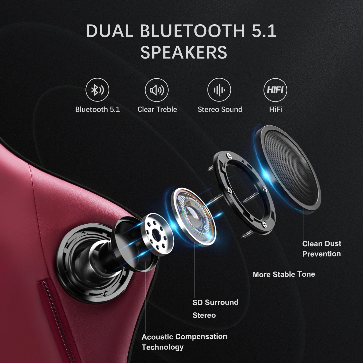 GTPLAYER Ergonomic Gaming Chair Leather Office Desk Chair With Armrests