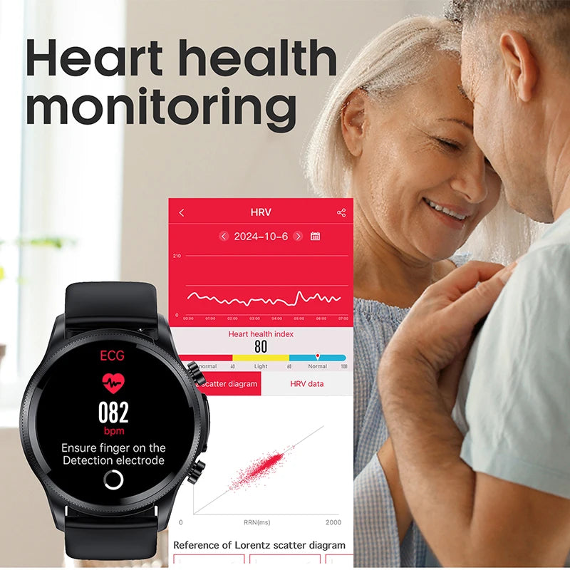 Electrocardiogram Smartwatch With Ultra-Advanced Heart Rate Blood Pressure SpO2 Analytics